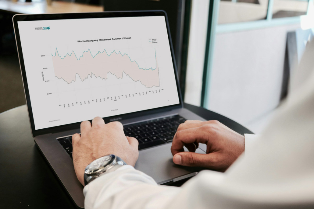 Personen benutzen Excel